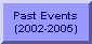 Past Events on Rice Lake