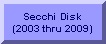 Rice Lake Secchi Readings